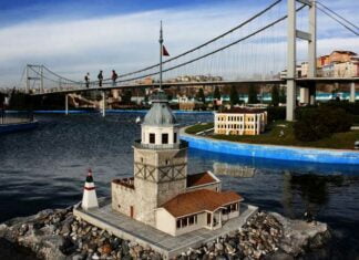 Miniaturk istanbul city tour miniaturk