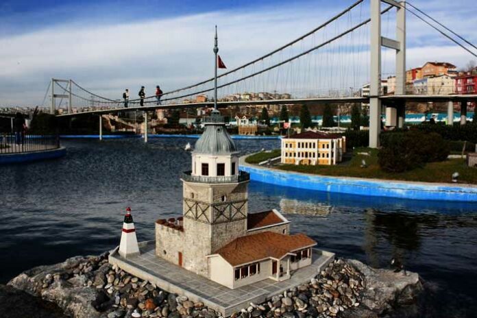 istanbul city tour miniaturk