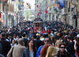 How many people live in Istanbul? istanbul daily tour