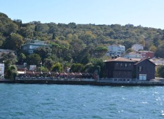 Istanbul Day Tour – Discover the Best of Istanbul in One Memorable Day